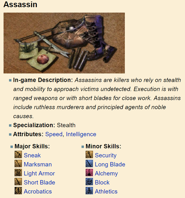 Shadowscale Assassin: modlist and RP